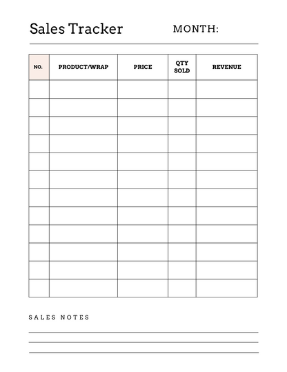 Midnight Outpost Vendor Market Planner